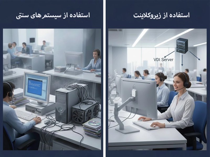 مقایسه زیروکلاینت با کامپیوتر سنتی برای مراکز تماس